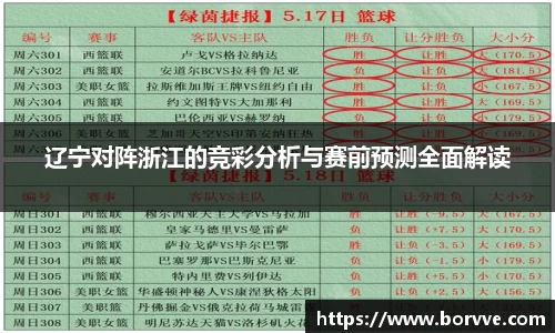 辽宁对阵浙江的竞彩分析与赛前预测全面解读